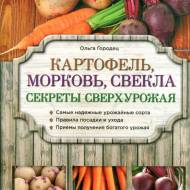 Картофель,морковь,свекла.Секреты сверхурожая