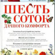 Шість соток дачного комфорту (рос.мовою)