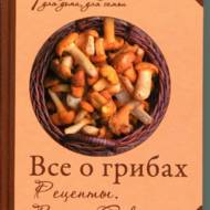 Все про гриби. Рецепти. Види. Поради.(рос.мовою)