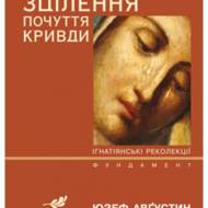 Зцілення почуття кривди. Ігнатіанські реколекції. Фундамент.